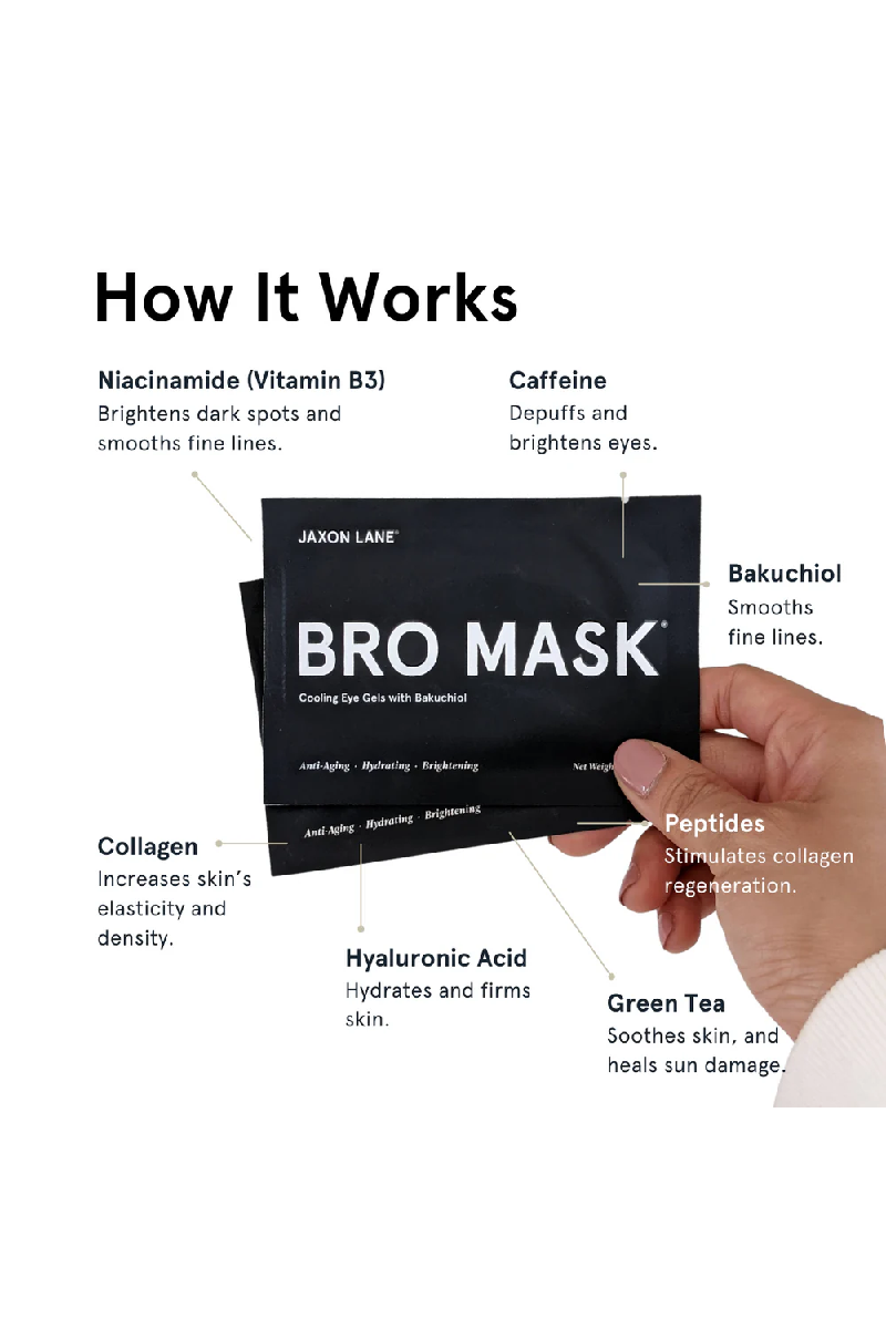 Bro Mask Cooling Eye Gels